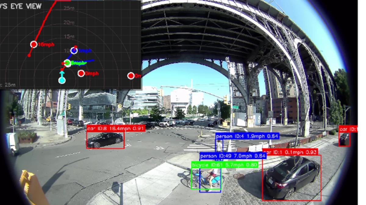 bikeped fisheye detection output with bird's-eye-view radar