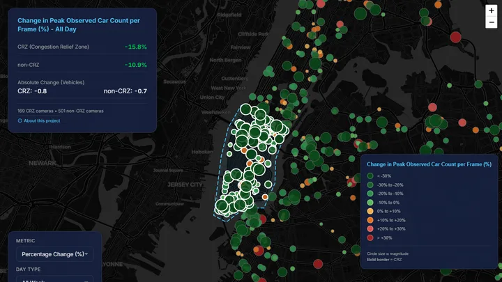NYC Congestion Pricing Analysis thumbnail