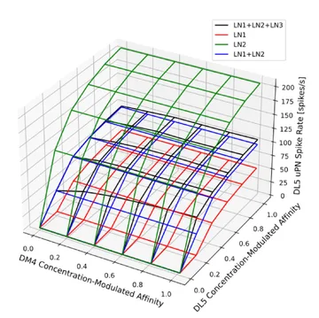 frontiers.webp